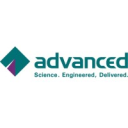 Advanced Holdings SA logo