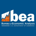Bea Gov