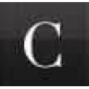 Couturecandy