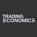 Tradingeconomics